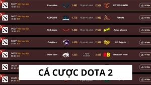 Cá Cược Dota