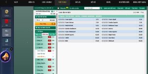 Khuyến Mãi Thể Thao Sclub88 - Ưu Đãi Hấp Dẫn Cho Người Chơi 1 Khuyến mãi thể thao