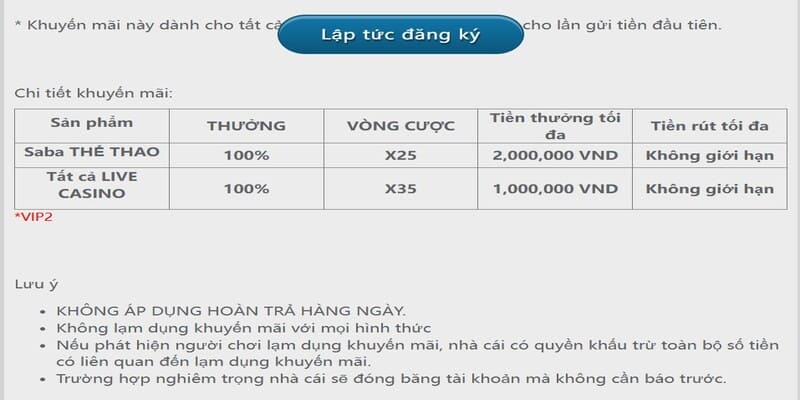 Ưu đãi đặc biệt hấp dẫn Ưu đãi đặc biệt hấp dẫn