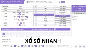 Xổ Số Nhanh - Trò Chơi Thú Vị Với Cơ Hội Kiếm Tiền Cực Nhanh 4 xổ số nhanh